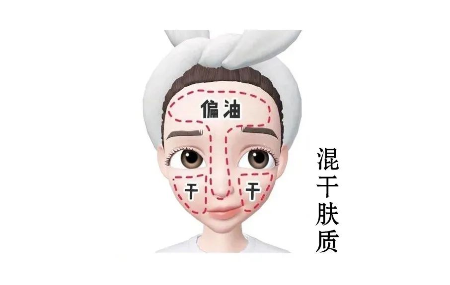 混合性皮膚如何護理效果好？