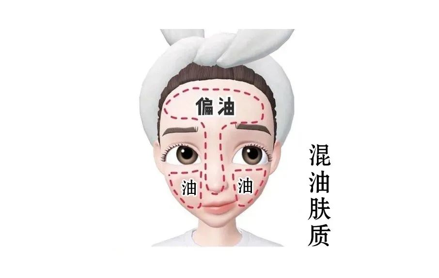 混合性皮膚如何護理效果好？