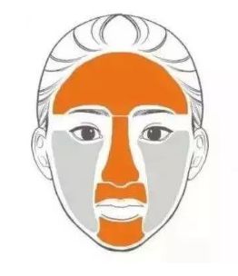 不同膚質(zhì)應(yīng)該如何正確護(hù)膚？